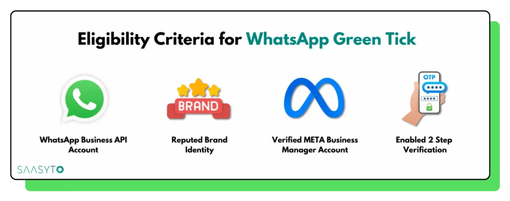 WhatsApp-Green-Tick-Eligibility